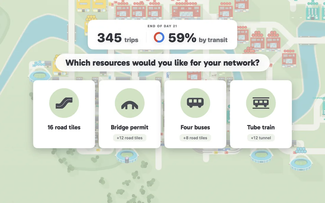 The end of day 21 in London: 345 trips, 59% by transit, and a choice of 16 road tiles, a bridge permit, four buses or a tube train