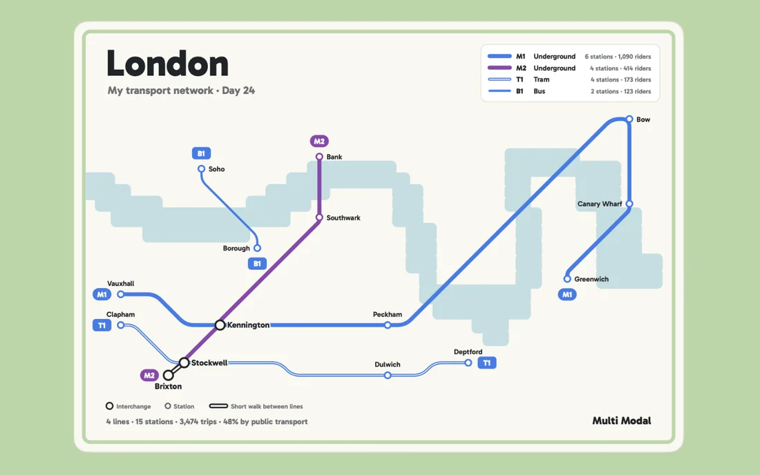 A network poster of London: four lines drawn as a transport map, with stations named after London neighbourhoods such as Brixton, Kennington, Bank and Canary Wharf
